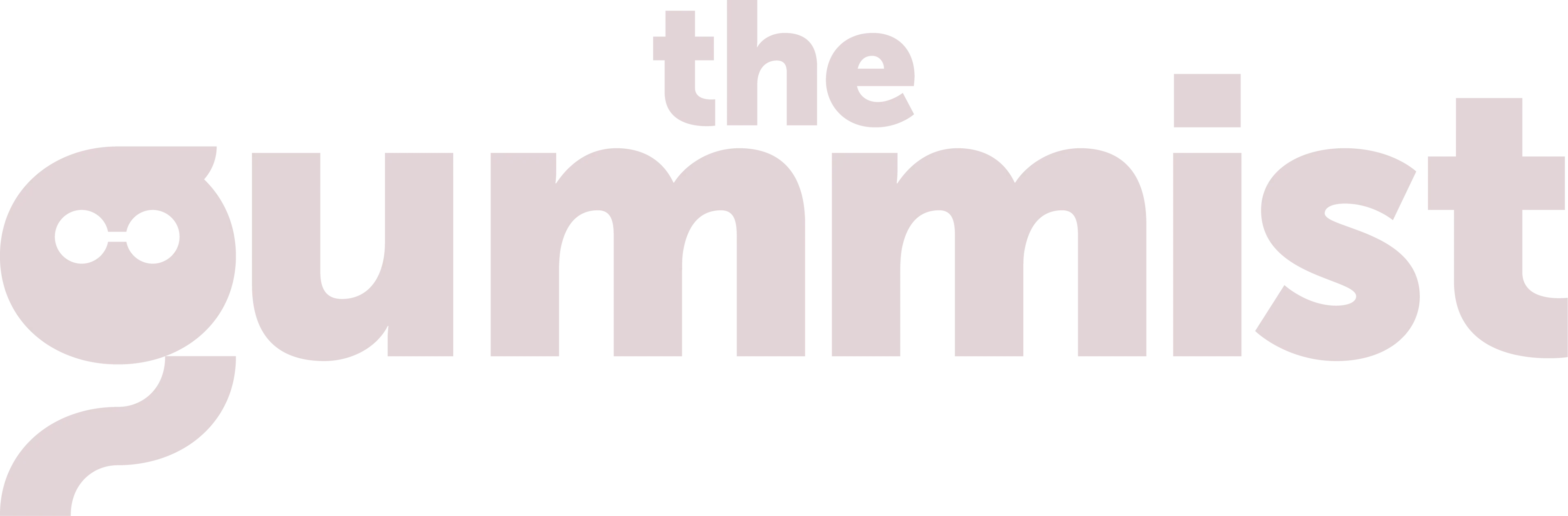 TheGummist