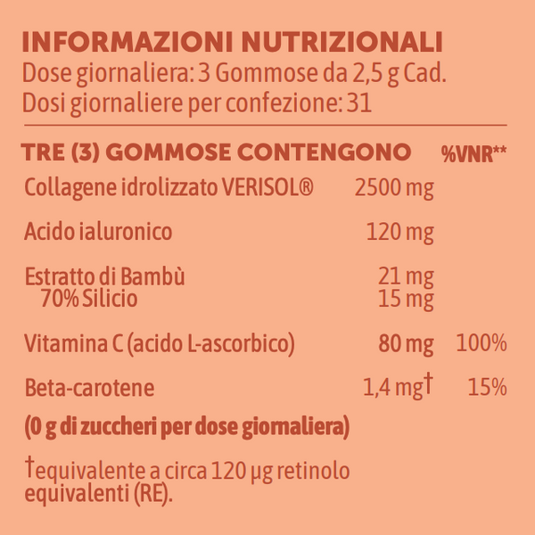 Skin&Tonic | Collagen Formula